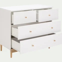 Commode Enfant*alinea Commode enfant 4 tiroirs en bois - Blanc