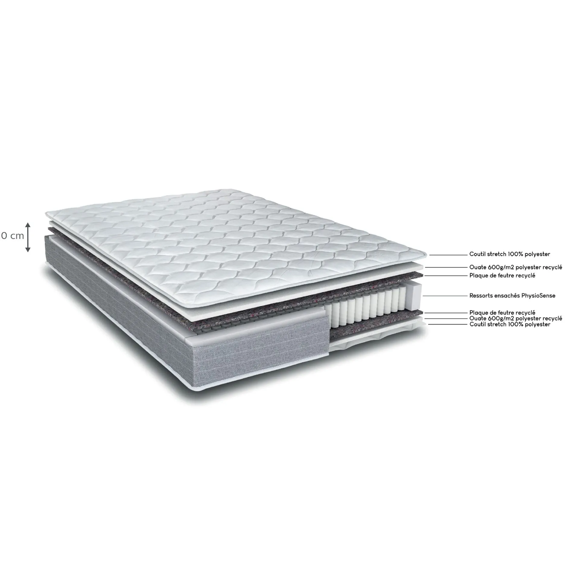 Matelas 140X190 Cm*alinea Matelas à ressorts ensachés accueil ferme - 140x190cm