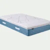 Matelas À Ressorts*alinea Matelas à ressorts accueil moelleux 80x200cm
