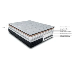 Matelas À Ressorts|Matelas 180X200 Cm*alinea Matelas à ressorts accueil enveloppant 160x200cm Blanc