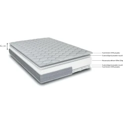 Matelas 160X200 Cm|Literie By Alinea*alinea Matelas en mousse accueil équilibré 15cm 160x200cm - blanc