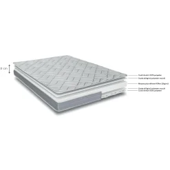 Matelas 1 Place|Matelas Enfant*alinea Matelas en mousse accueil équilibré - 90x200cm