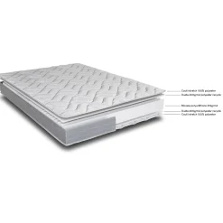 Matelas 140X200 Cm*alinea Matelas en mousse haute densité accueil équilibré 140x200cm - blanc