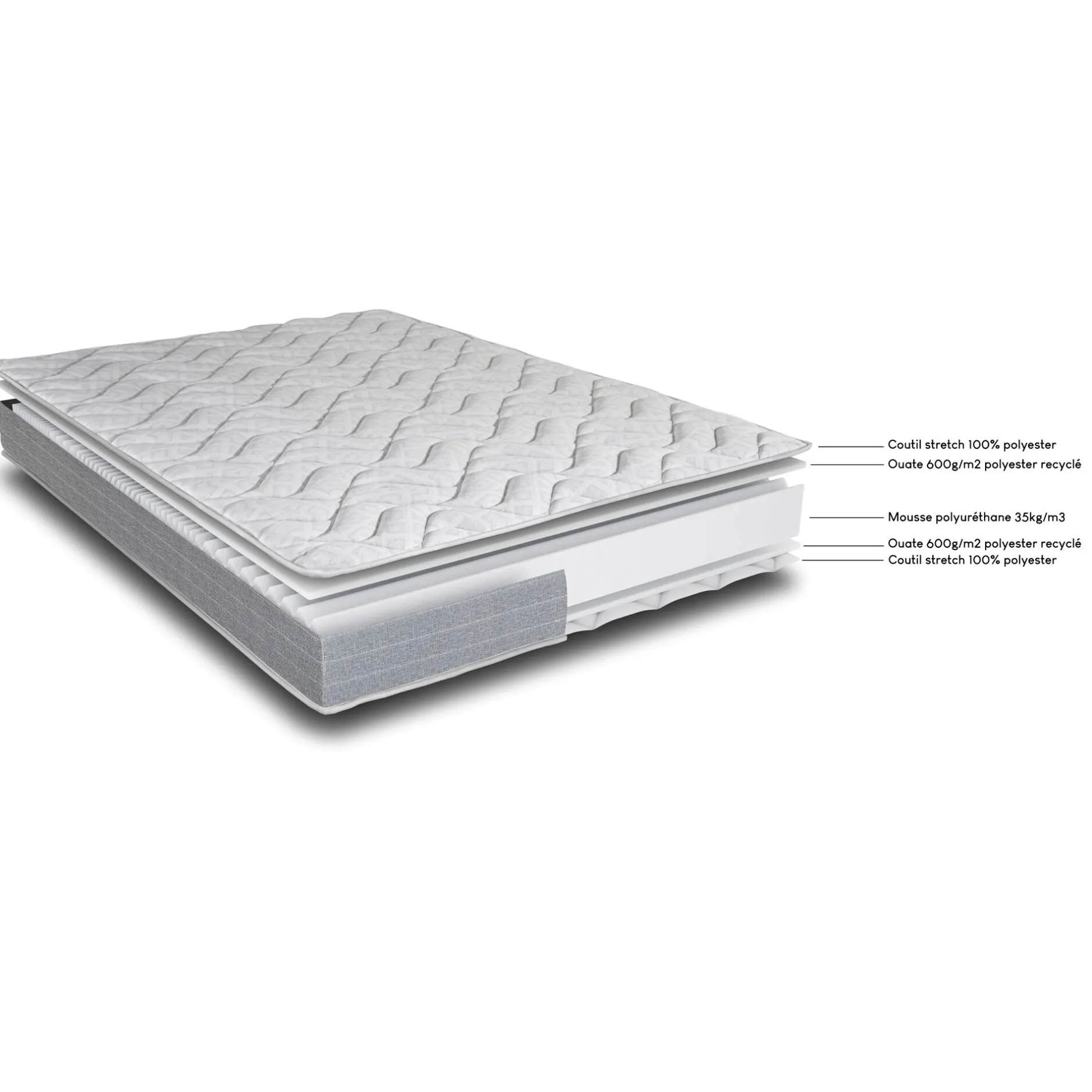 Matelas 140X200 Cm*alinea Matelas en mousse haute densité accueil équilibré 140x200cm - blanc