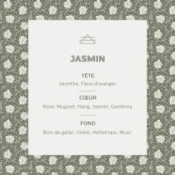 Parfum D'Ambiance*alinea Recharge pour diffuseur senteur Jasmin 200ml