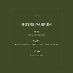 Parfum D'Ambiance*alinea Vaporisateur senteur Notre Parfum 100ml